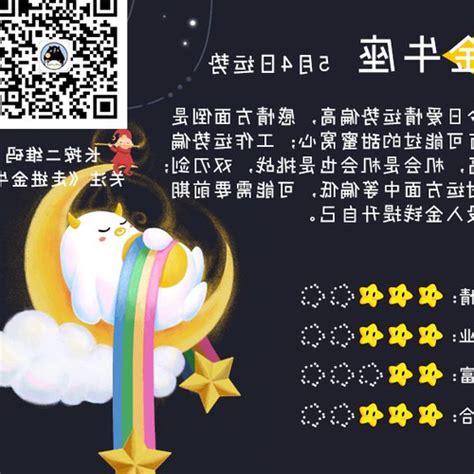 11月20日是什麼星座